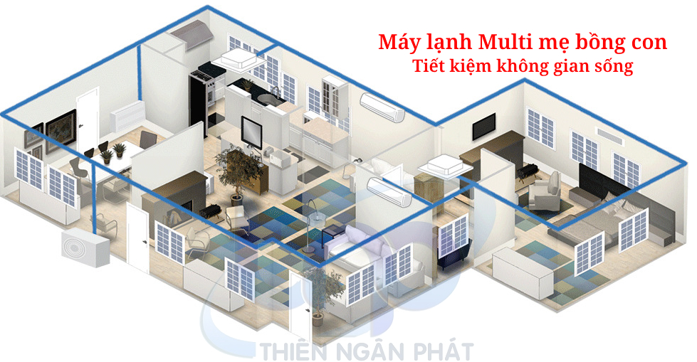 Căn hộ chung cư với sự kết hợp máy lạnh Multi