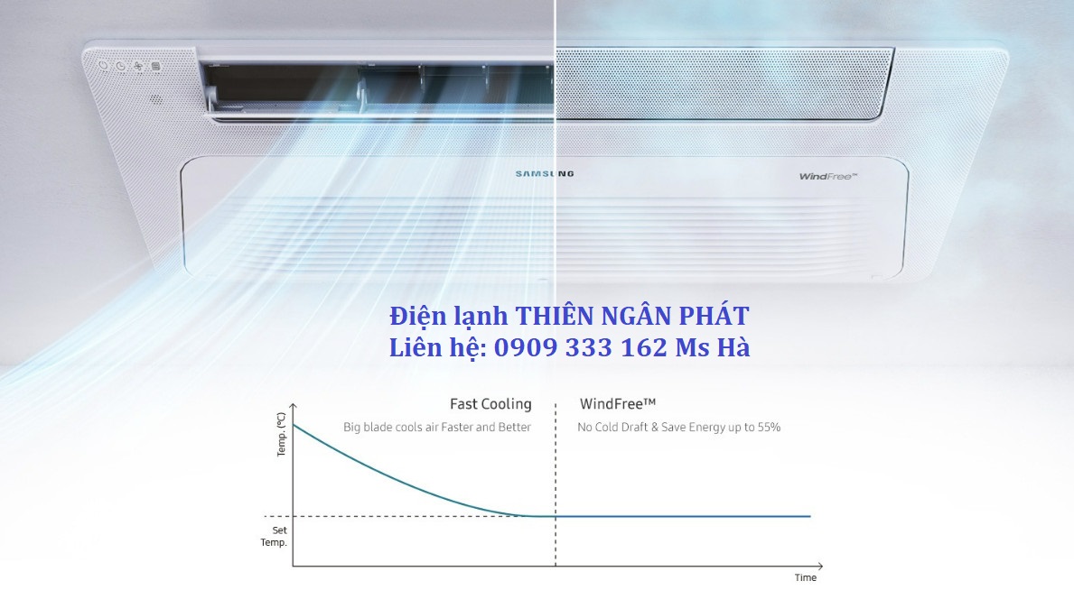 Tiết kiệm điện với điều hòa Samsung 1 hướng thổi