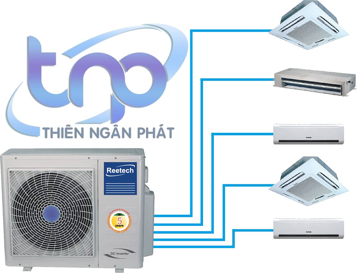 Máy lạnh multi Reetech