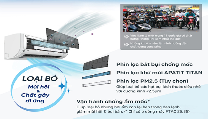 Tấm lọc Apati Titan