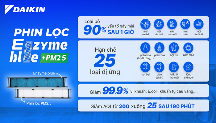 Phin lọc Enzim Blu của điều hòa daikin