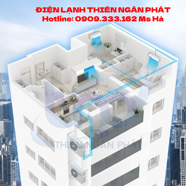 Lựa chọn mới - Máy lạnh Multi Panasonic