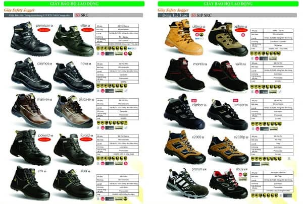 giày bảo hộ jogger tại thái bình
