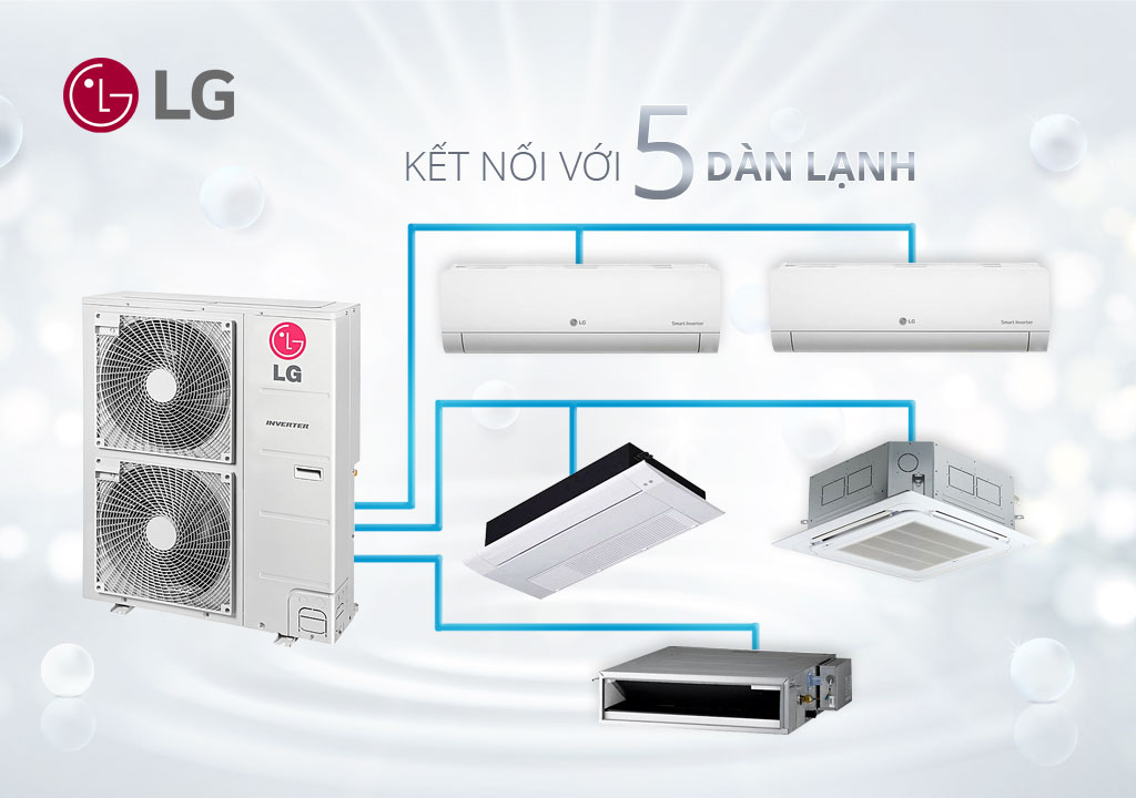 Máy lạnh Multi thương hiệu LG