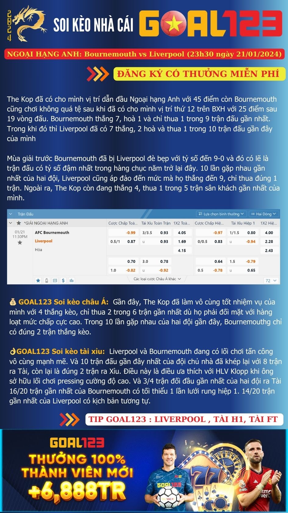 Goal123 soi kèo