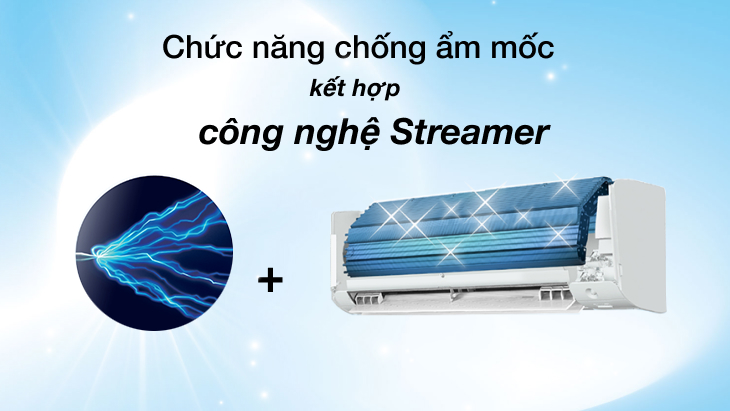 Máy lạnh treo tường FTKZ inverter cao cấp