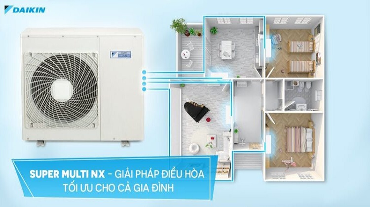 Máy điều hòa Multi Daikin - Giải pháp điều hòa