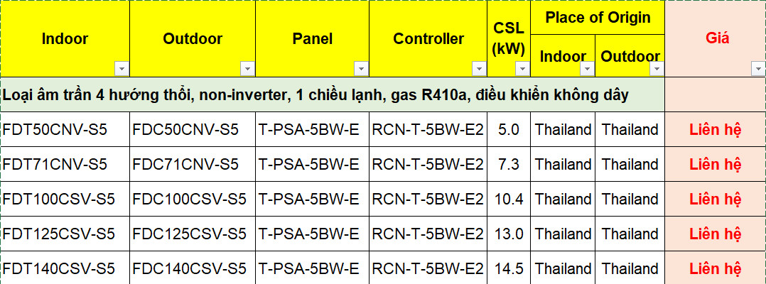 Máy lạnh âm trần 4 hướng thổi Mitsubishi Heavy